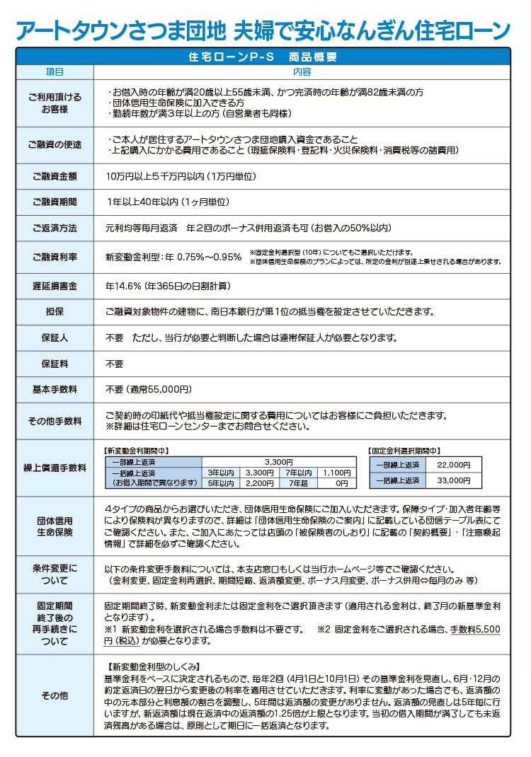 アートタウンさつま団地