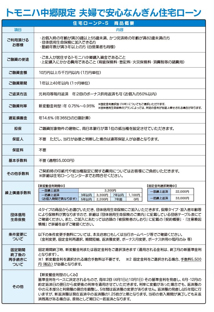 トモニハ中郷