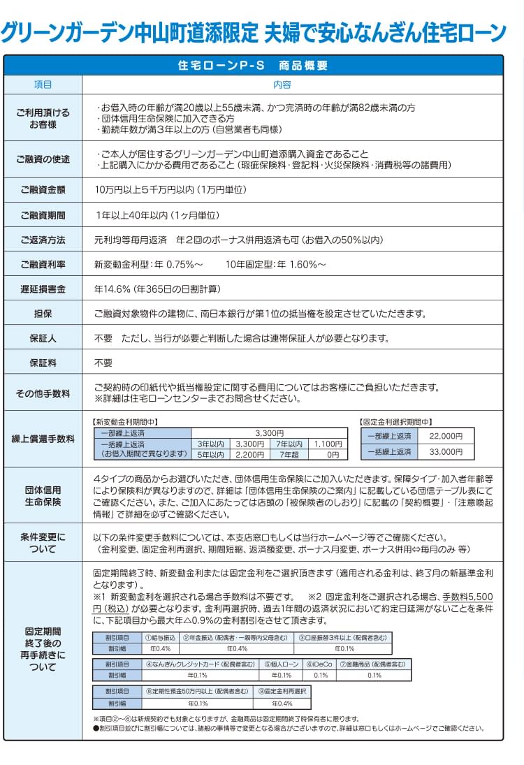 グリーンガーデン中山町道添