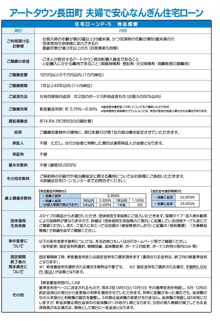 アートタウン長田町