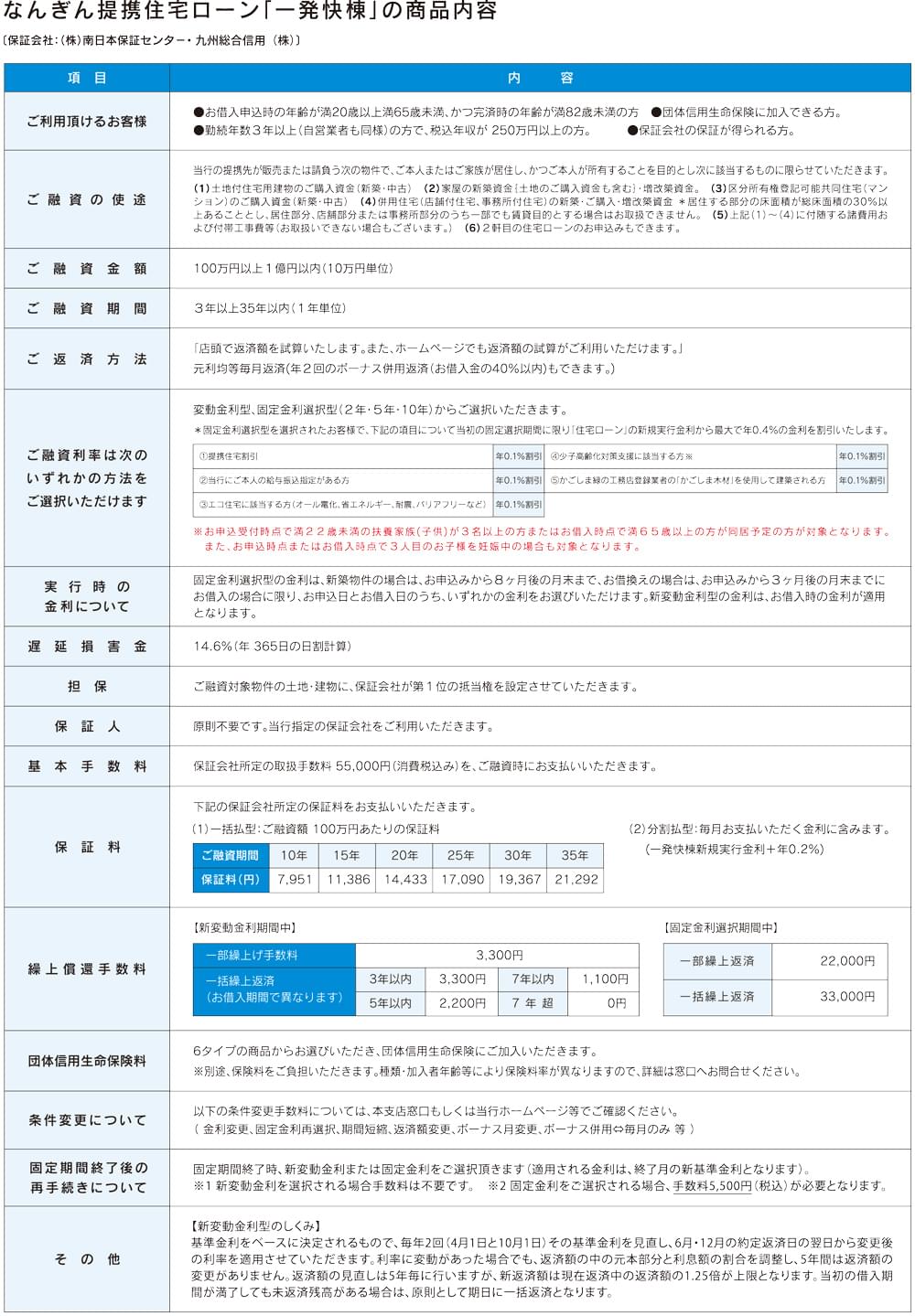 一発快棟