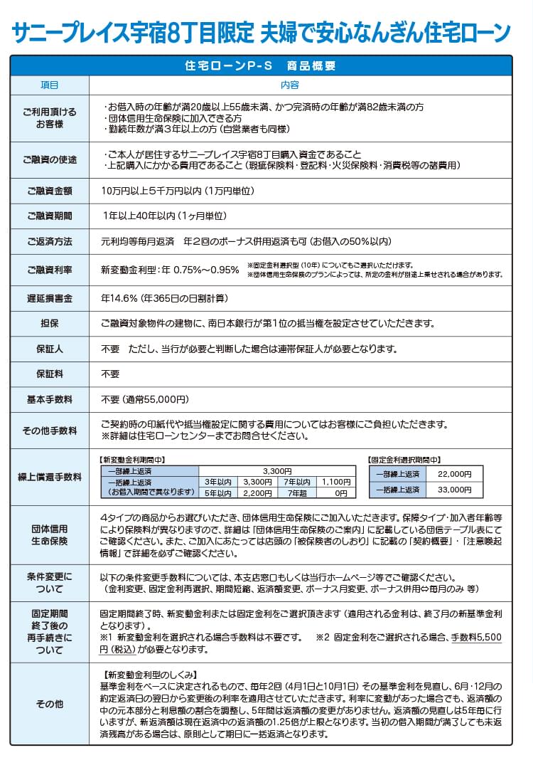 サニープレイス宇宿8丁目