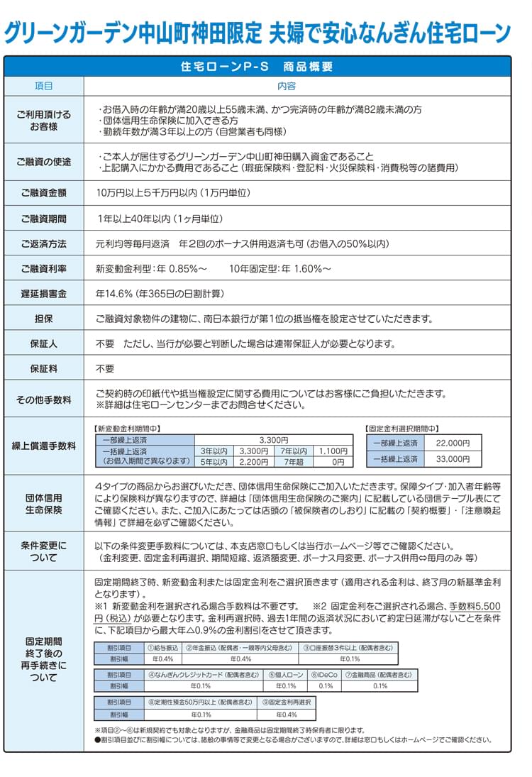 グリーンガーデン中山町神田