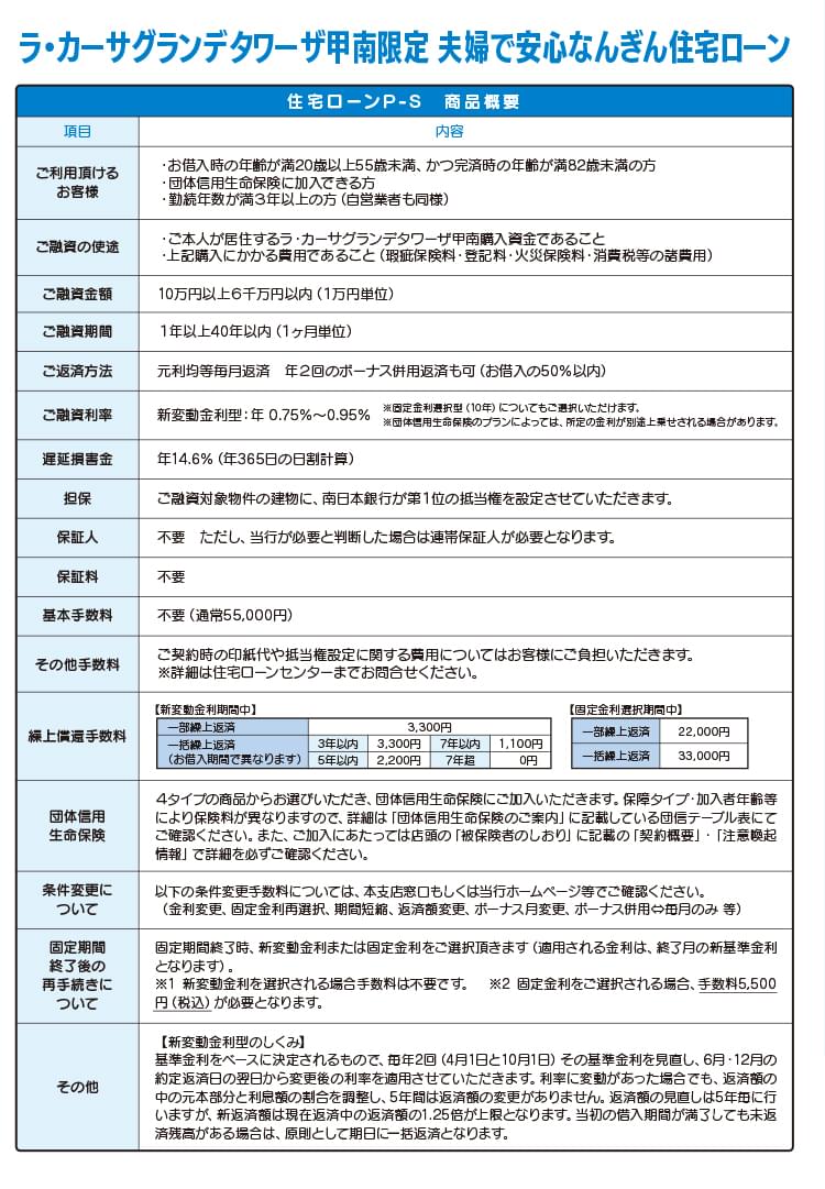 ラ・カーサグランデタワーザ甲南