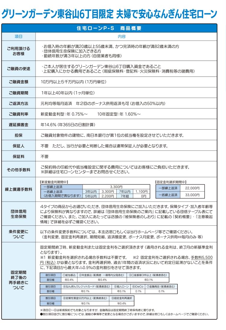 グリーンガーデン東谷山6丁目