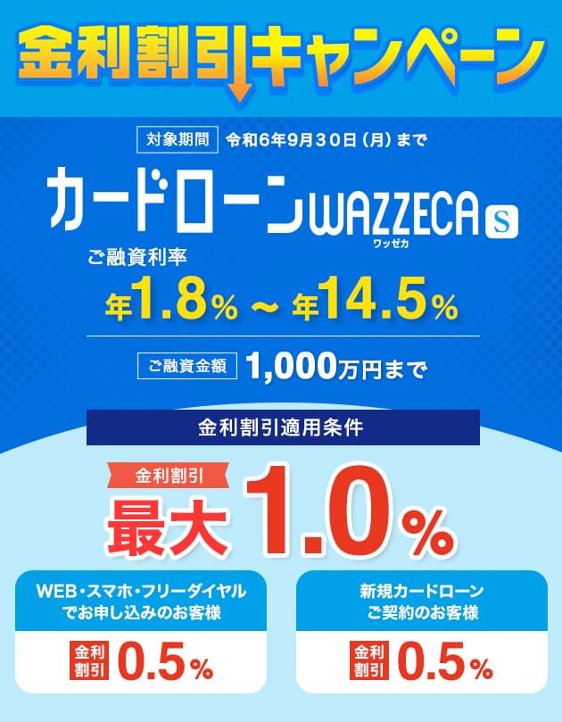 wazzeca年1.8%~年14.5%